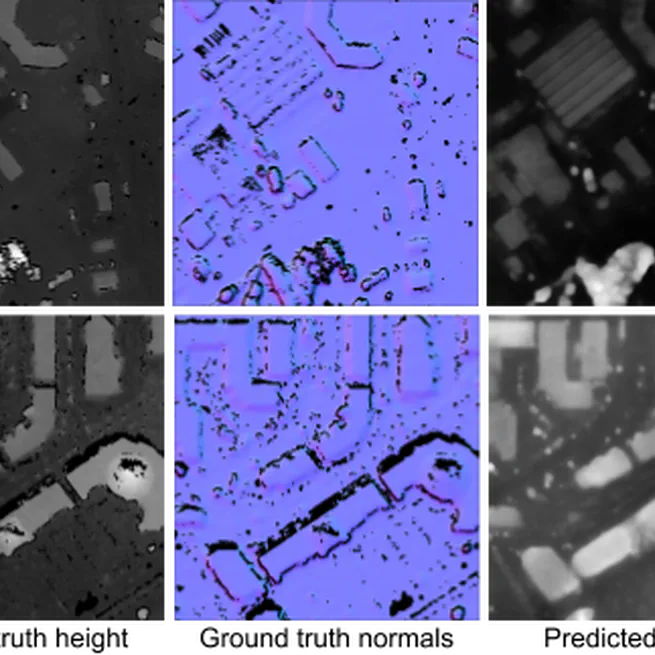 Single-View Height Map Prediction for Satellite Imagery